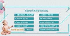体重对生育具体有什么影响