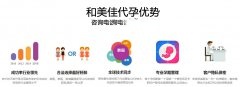 卵巢囊肿会影响怀孕吗